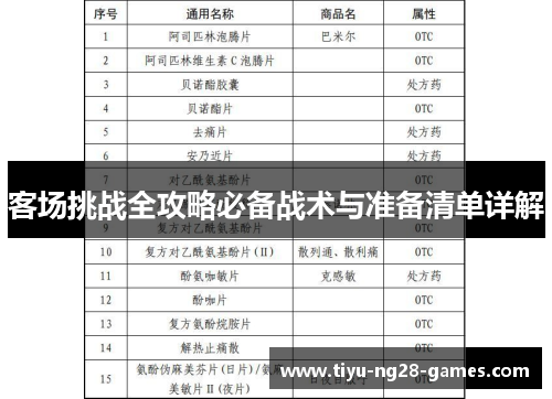 客场挑战全攻略必备战术与准备清单详解