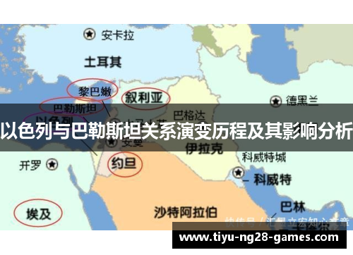 以色列与巴勒斯坦关系演变历程及其影响分析
