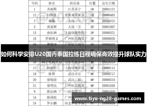 如何科学安排U20国青泰国拉练日程确保高效提升球队实力