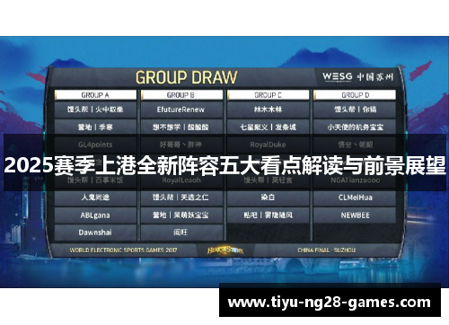 2025赛季上港全新阵容五大看点解读与前景展望