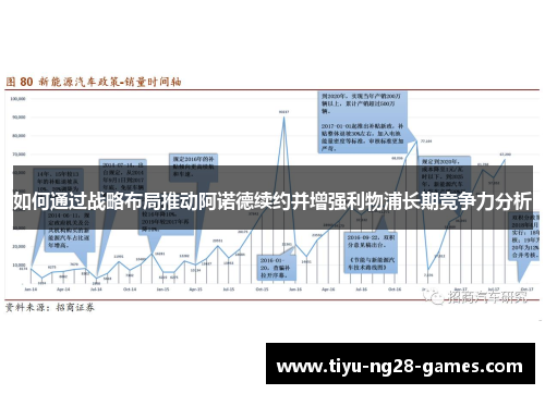 如何通过战略布局推动阿诺德续约并增强利物浦长期竞争力分析