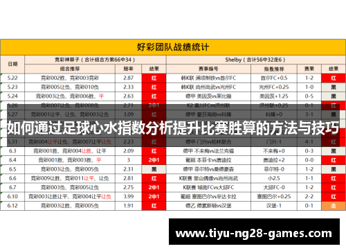 如何通过足球心水指数分析提升比赛胜算的方法与技巧