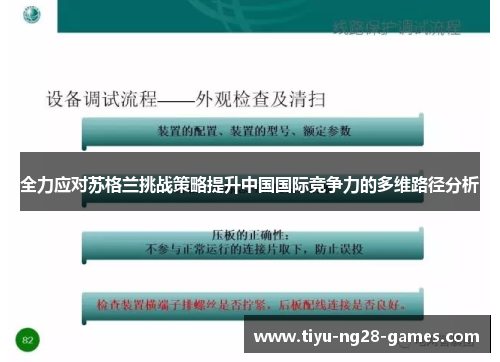 全力应对苏格兰挑战策略提升中国国际竞争力的多维路径分析