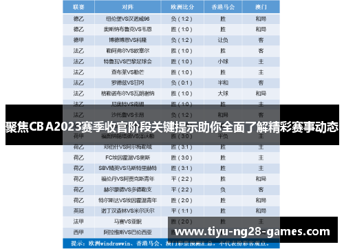 聚焦CBA2023赛季收官阶段关键提示助你全面了解精彩赛事动态