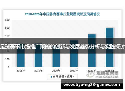 足球赛事市场推广策略的创新与发展趋势分析与实践探讨 足球赛事市场推广策略的创新与发展趋势分析与实践探讨