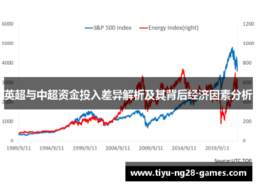 英超与中超资金投入差异解析及其背后经济因素分析