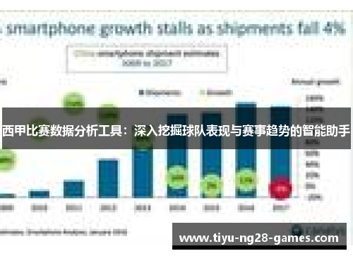 西甲比赛数据分析工具：深入挖掘球队表现与赛事趋势的智能助手