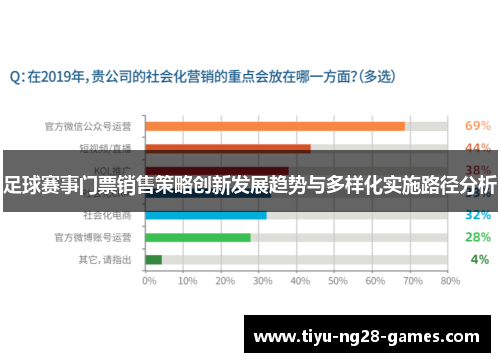 足球赛事门票销售策略创新发展趋势与多样化实施路径分析